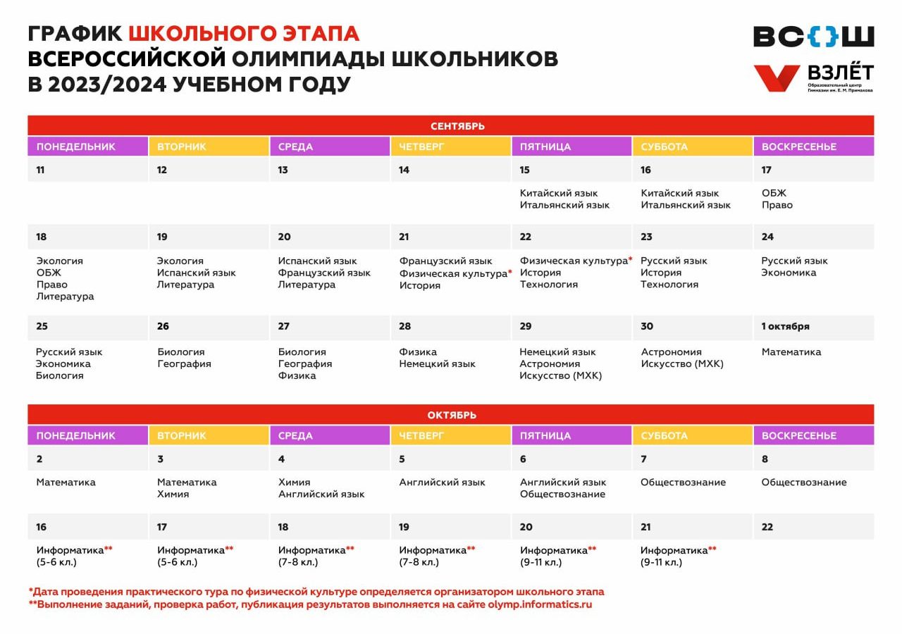 Всероссийская олимпиада школьников – Лицей-интернат 