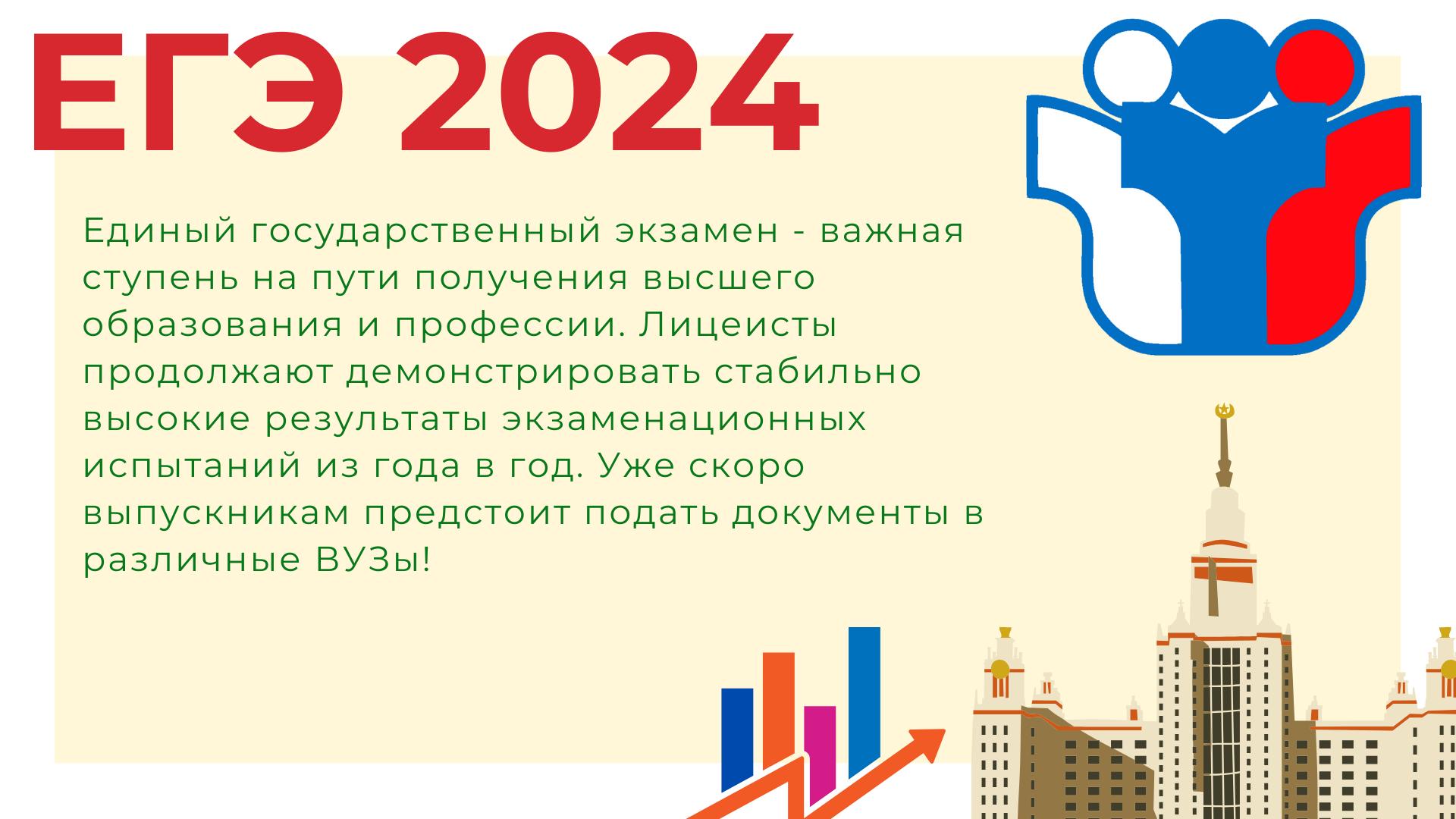 Итоги 2023-2024 учебного года – Лицей-интернат 